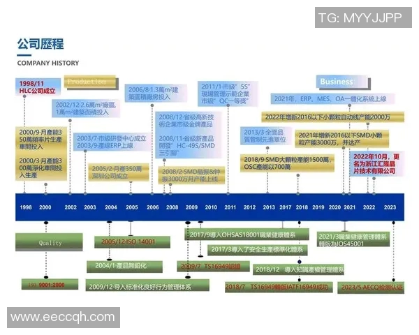 探索刘秀英的DOTA2人生背后的故事与成长历程实时数据