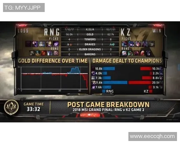 深入解析S15LOL比分与CSGO热点背后FPX的运营策略与发展动态实时数据