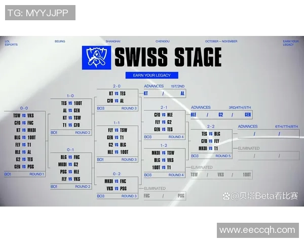 esports最新数据电竞实时数据国际邀请赛TES战队比赛经验分析与表现点评